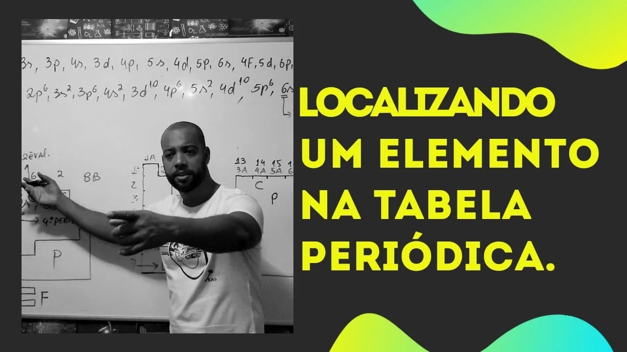 Localizando um Elemento na Tabela Periódica | Prof Eva - Química